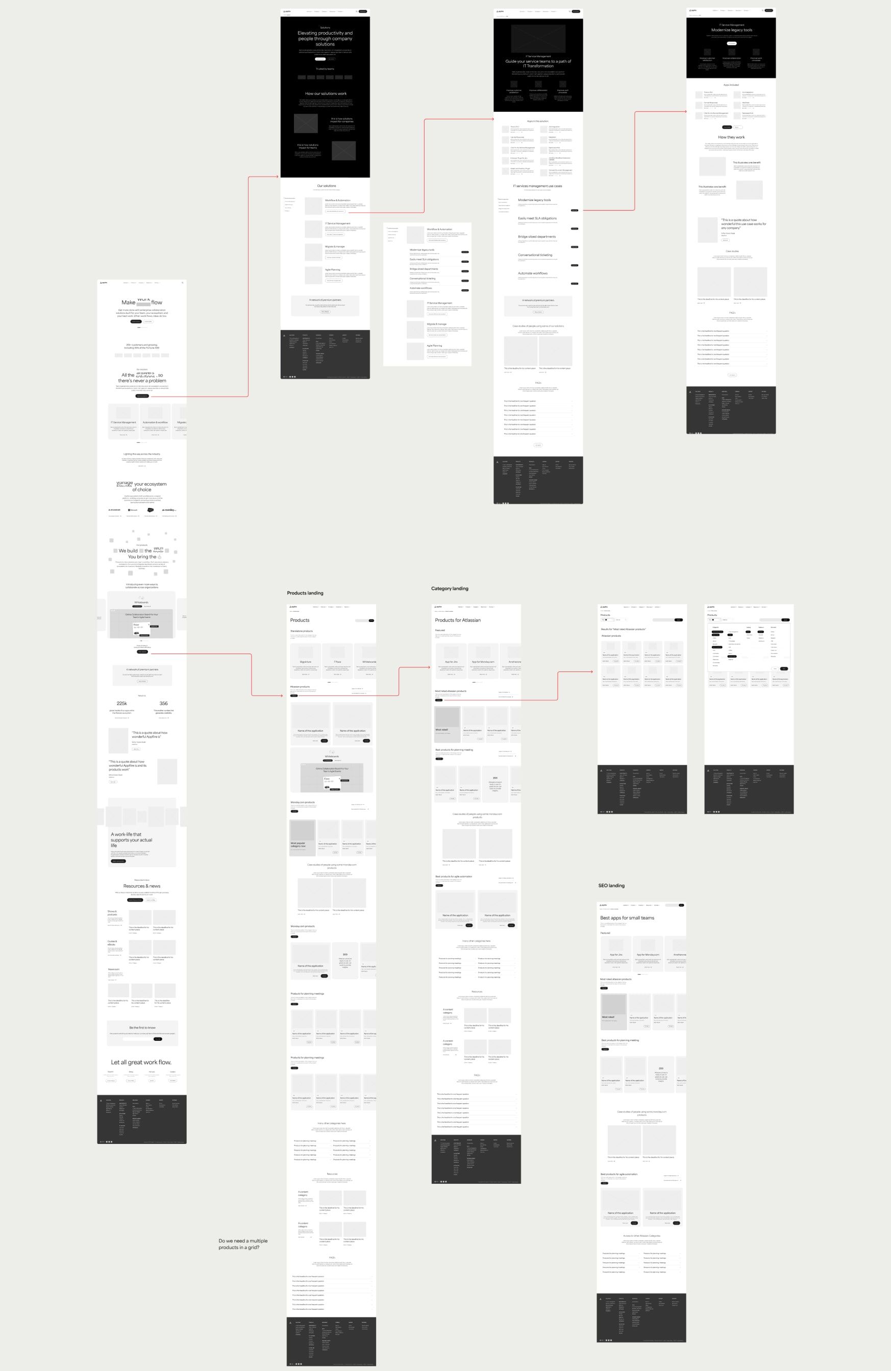 Appfire Website Products Ux Min