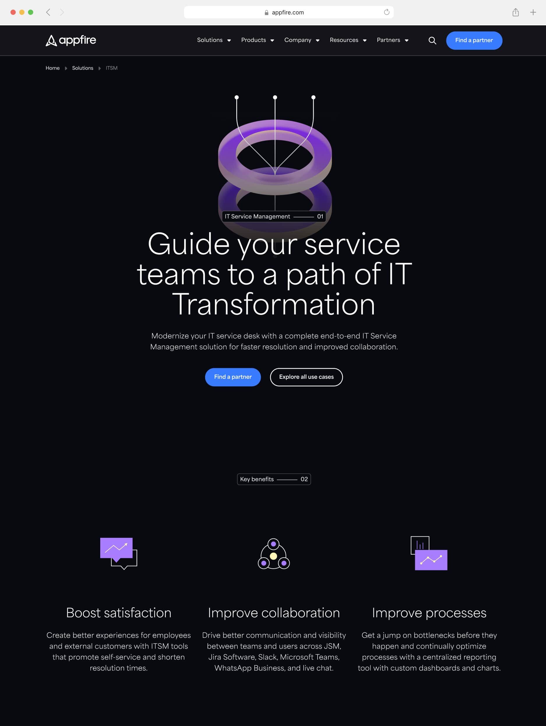 Appfire Website Solutions Min