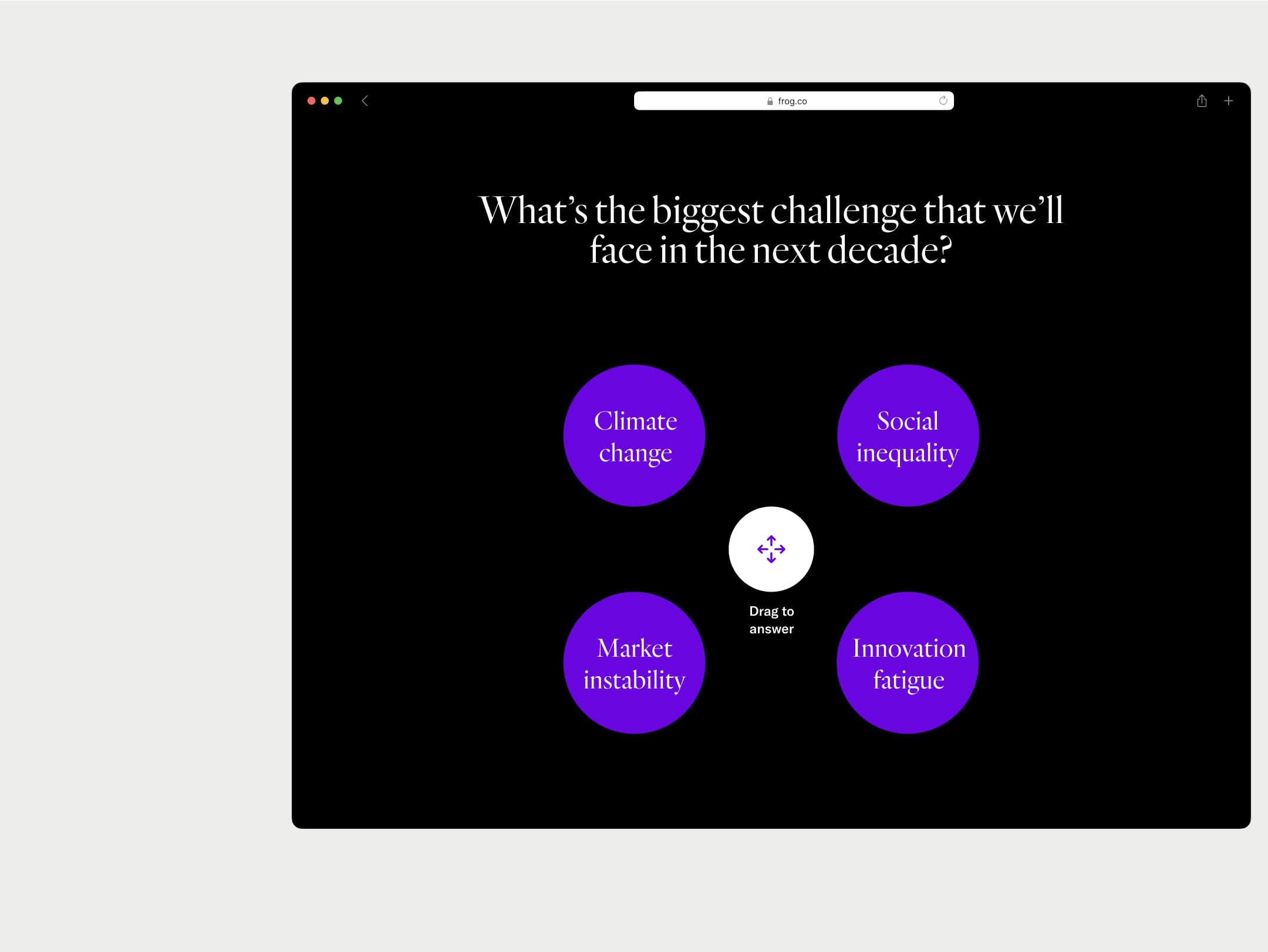 Frog Website Surveys Min