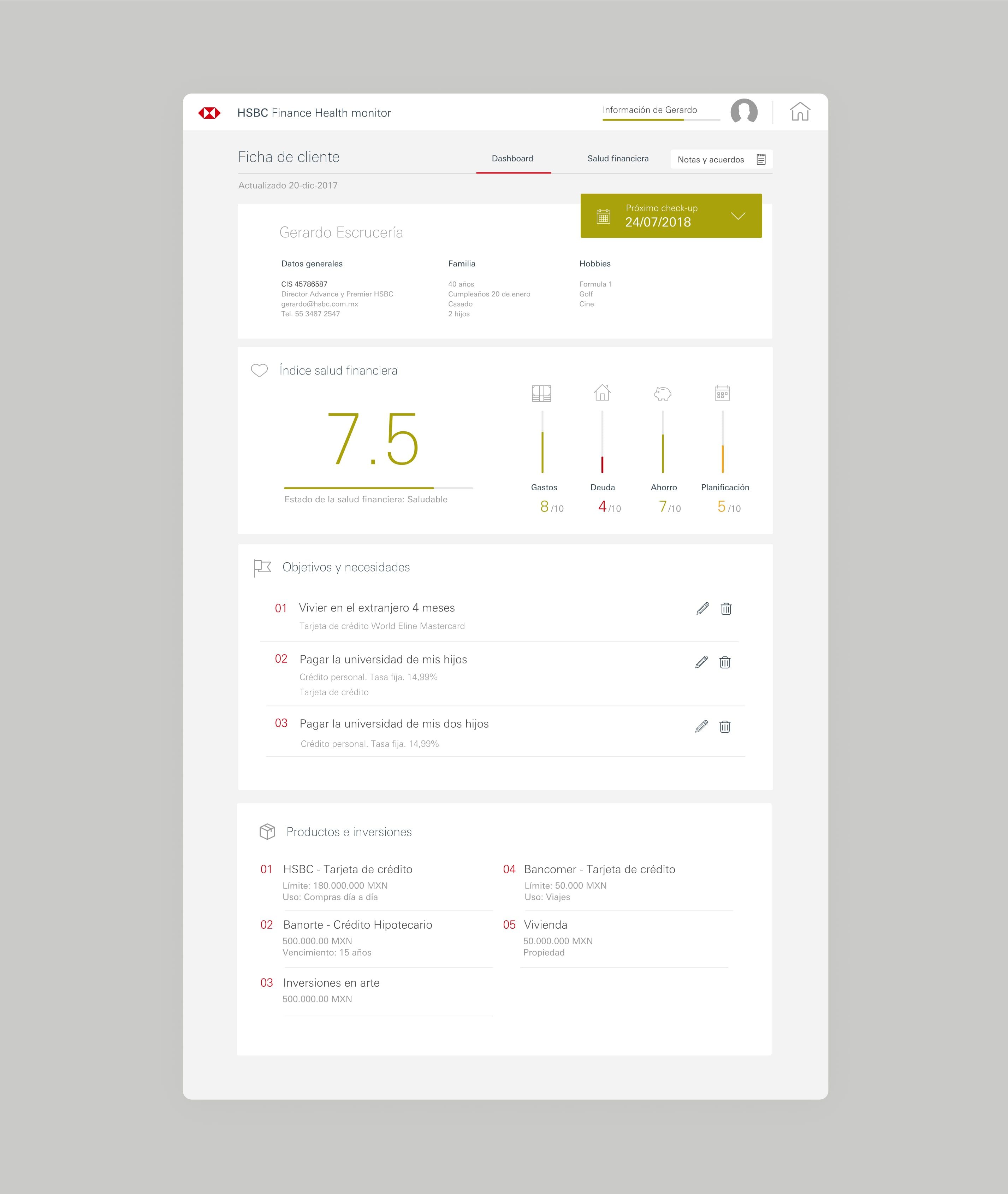 Hsbc Pfpp Dashboard Complete Min