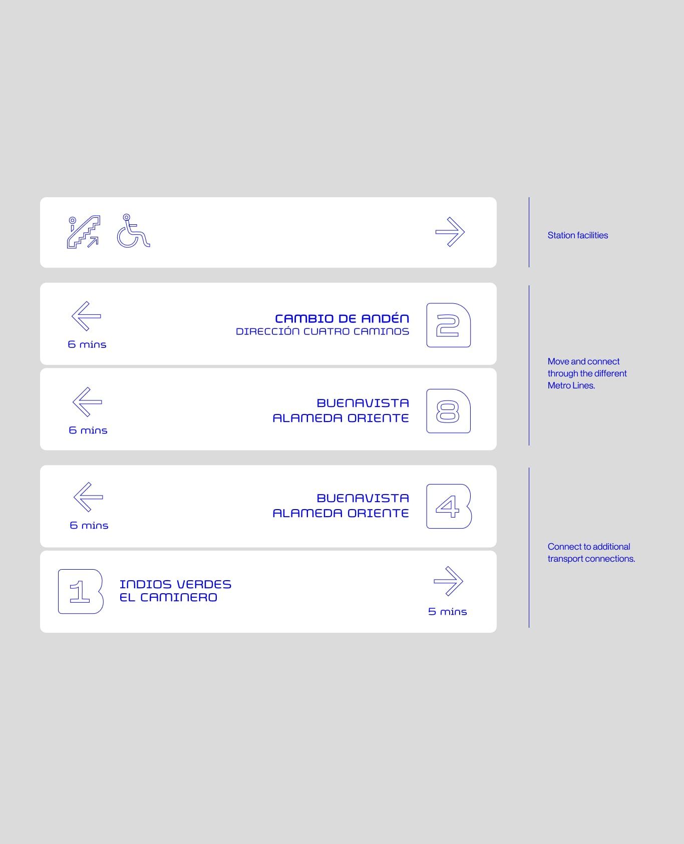Tipo M24 Metro Cdmx Senaletica Interior Esquema Min