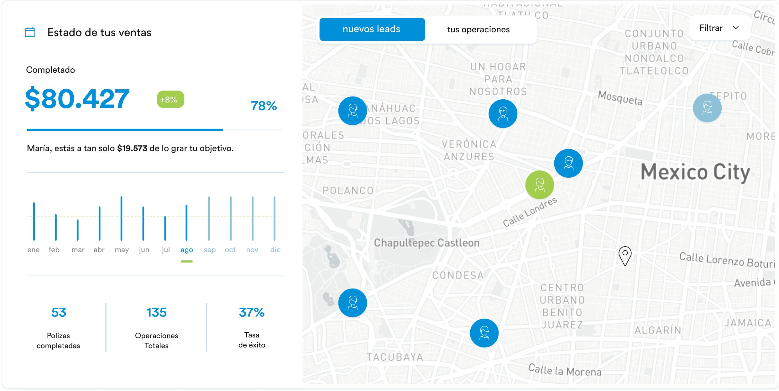 Metlife policy generator agent dashboard