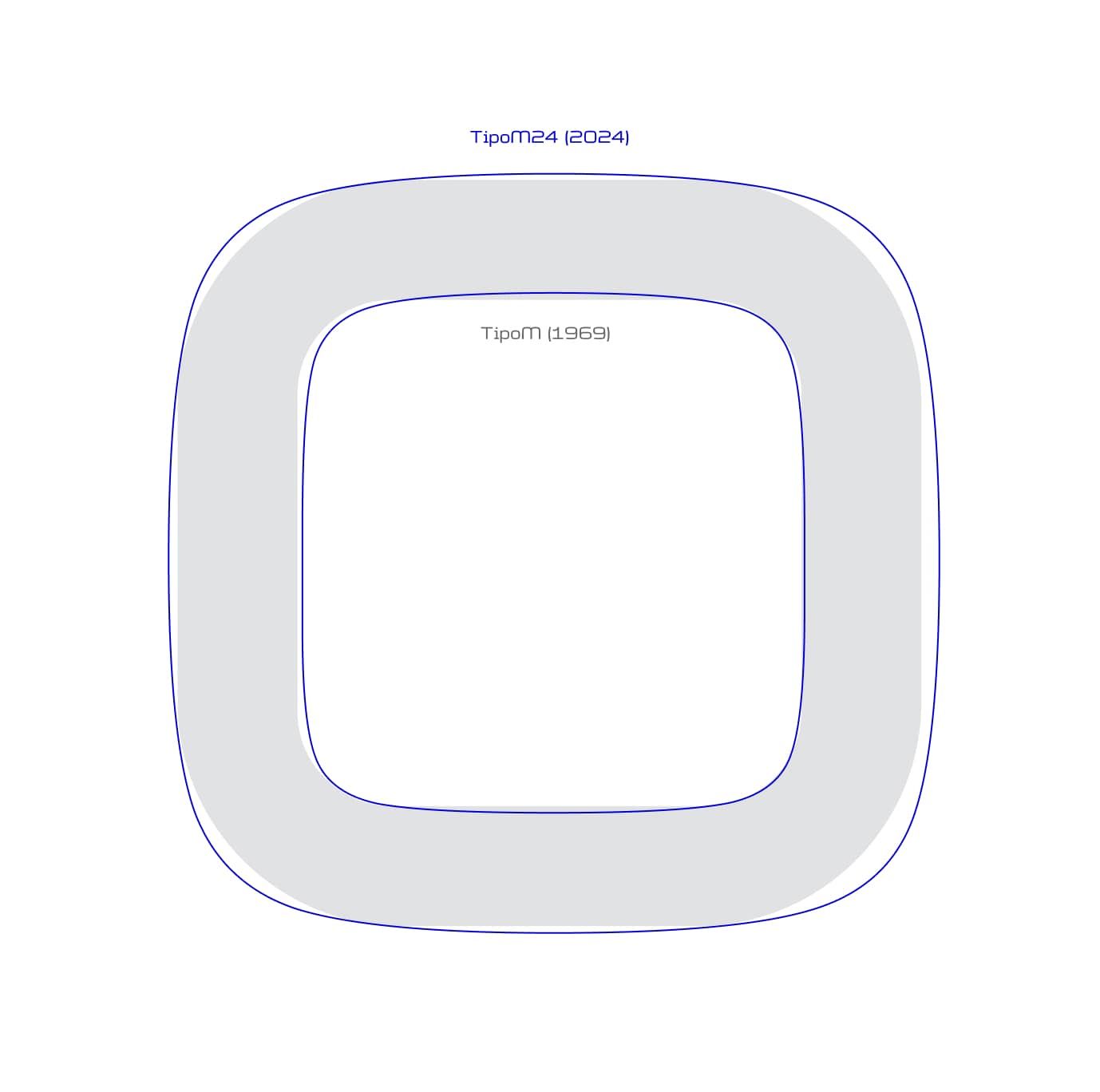 Tipo M24 Humanistic Approach 2 Min