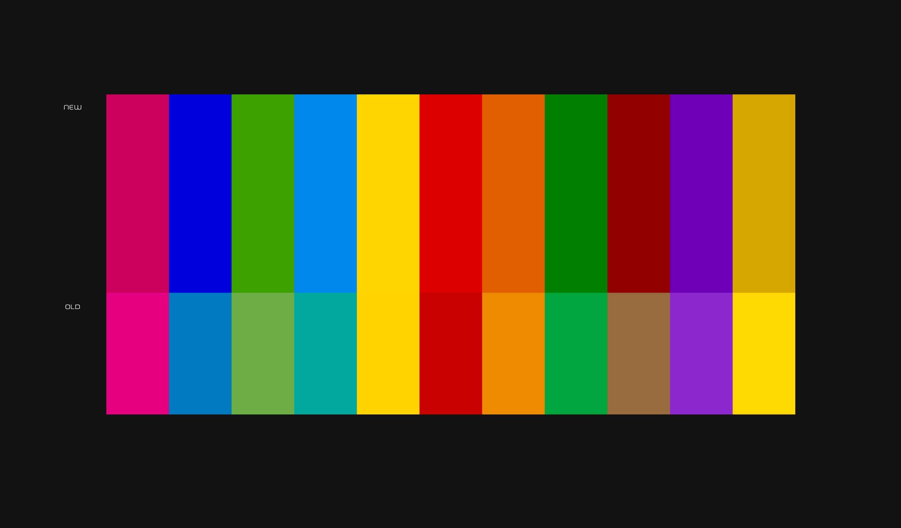 Tipo M24 Metro Colors Min