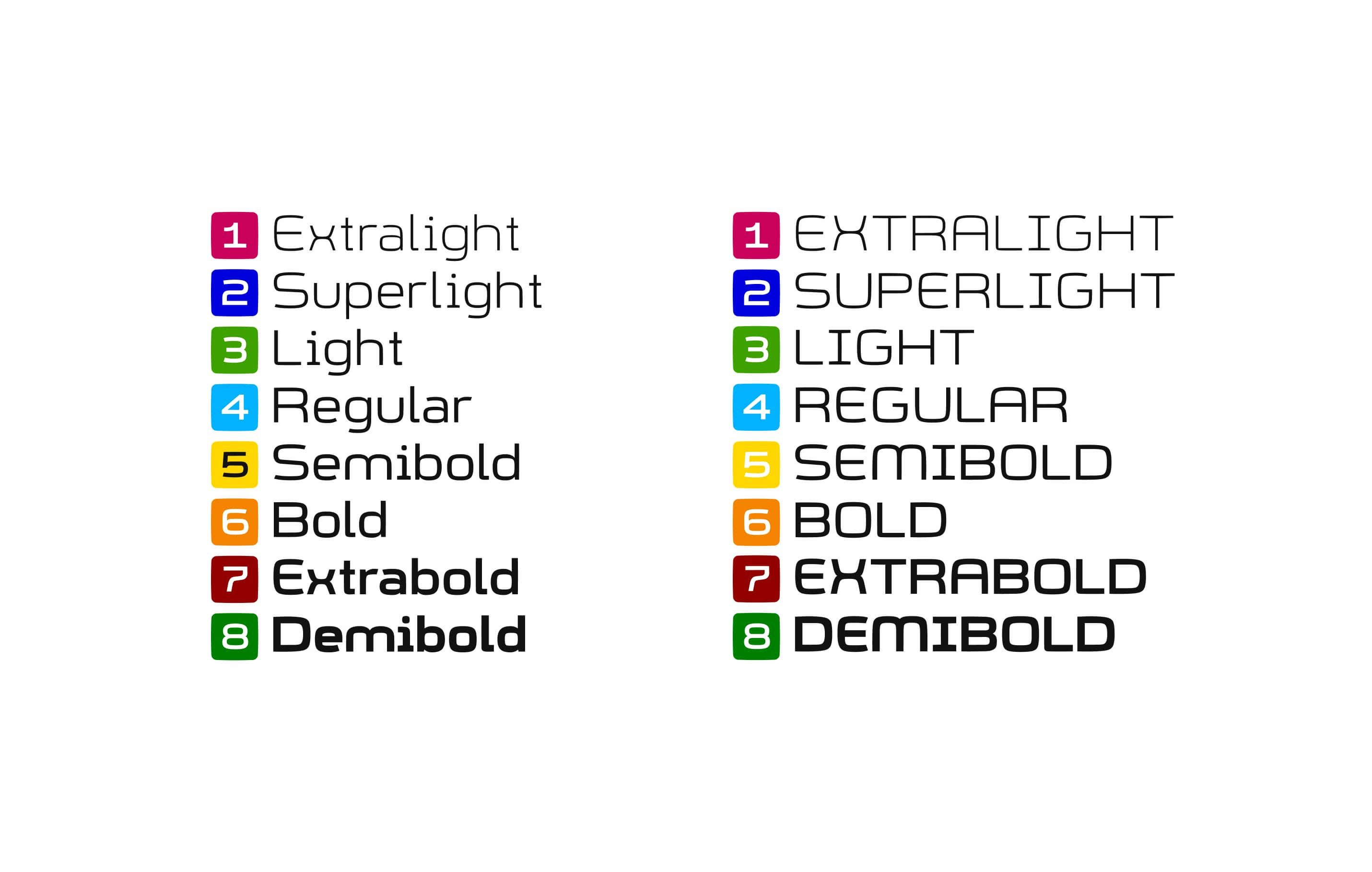 Tipo M24 Speciment Weights And Colors Min