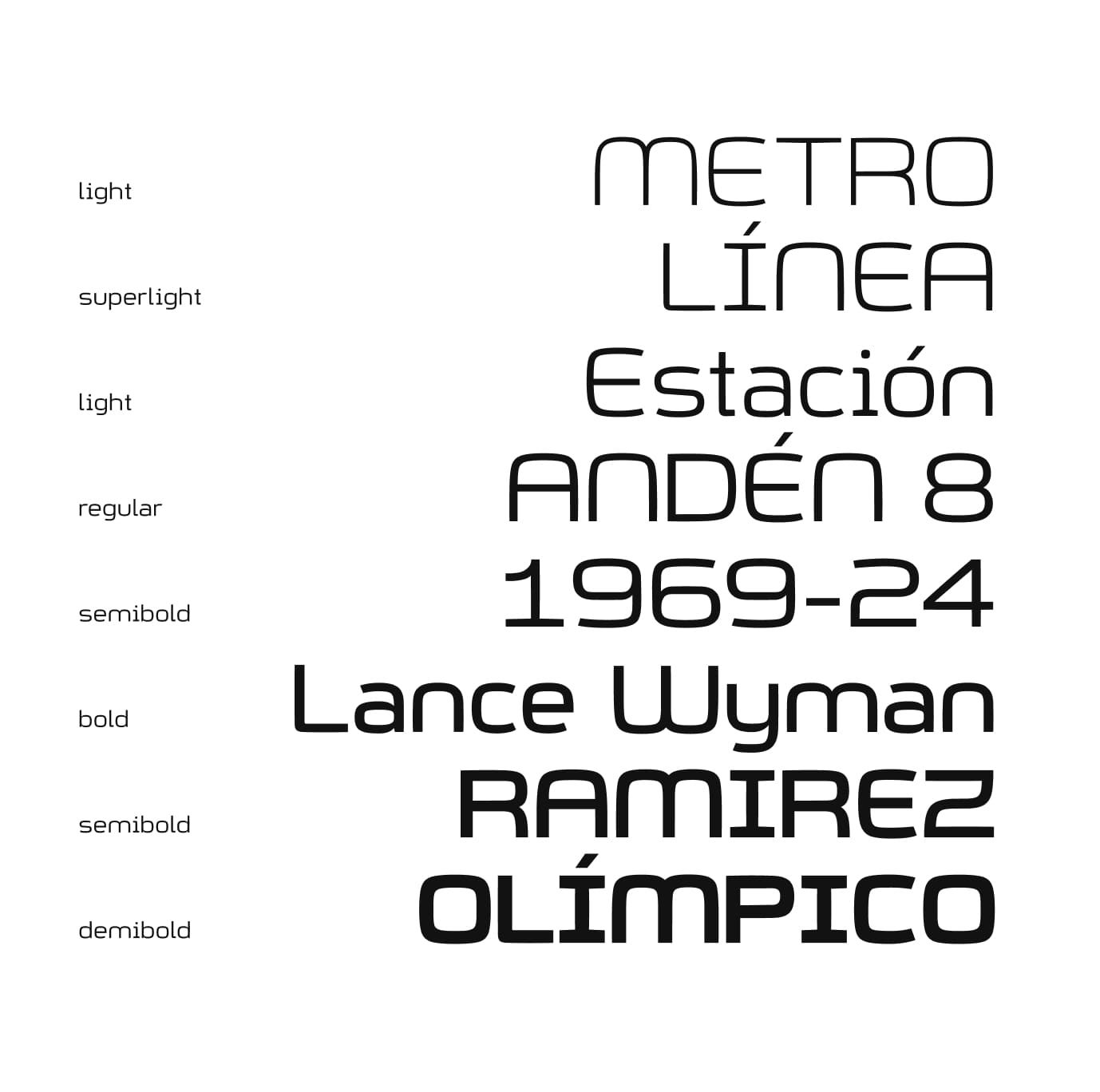 Tipo M24 Weights Example 2 Min