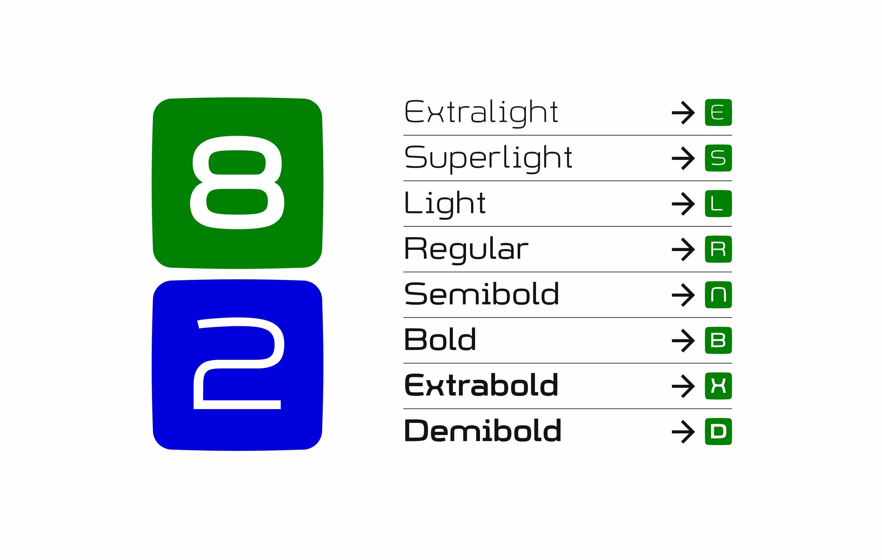 Tipo M24 Weights Presentation Min