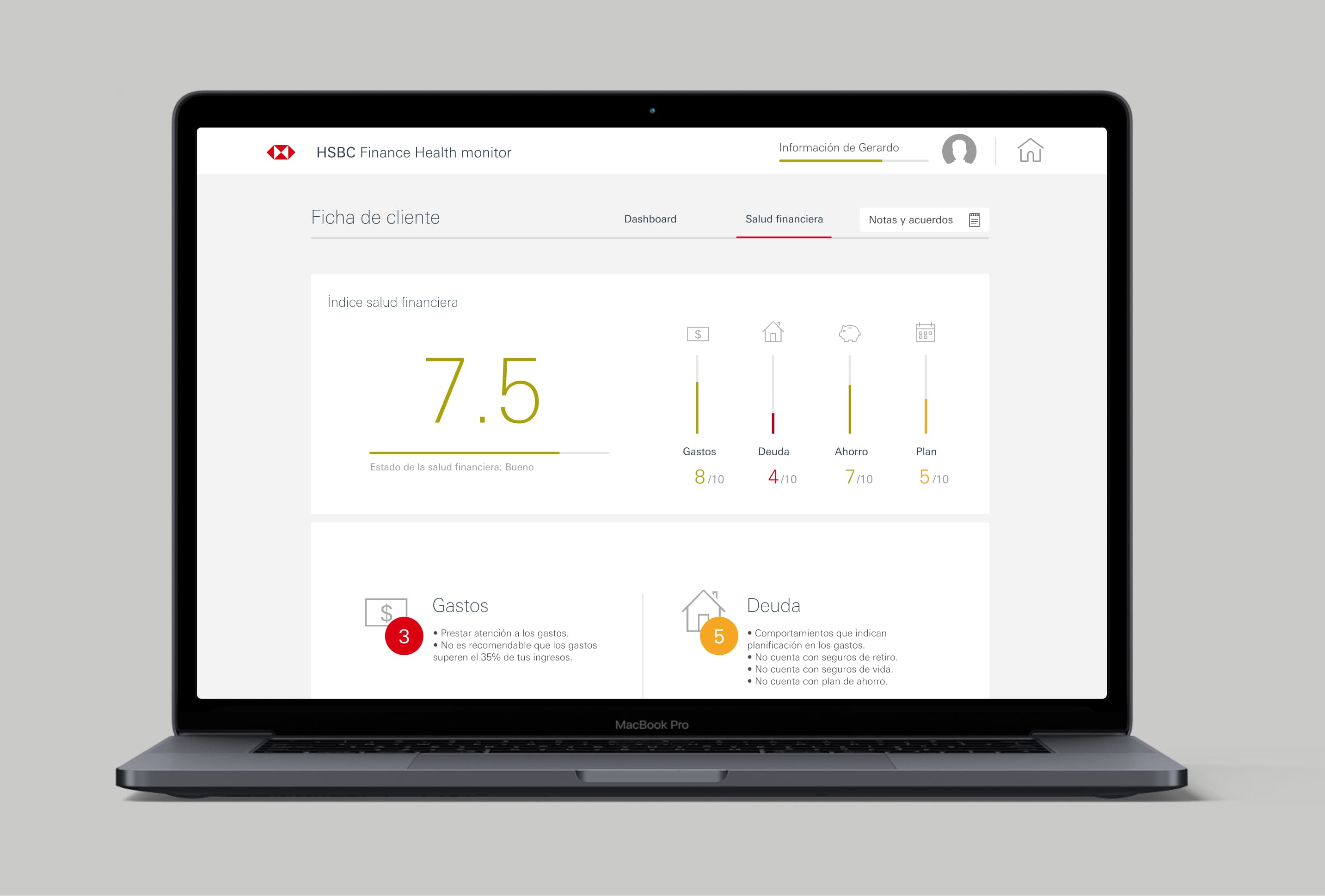 Hsbc Pfpp Dashboard Min