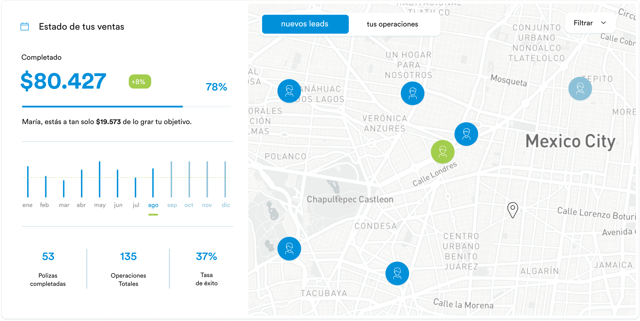 Metlife policy generator agent dashboard