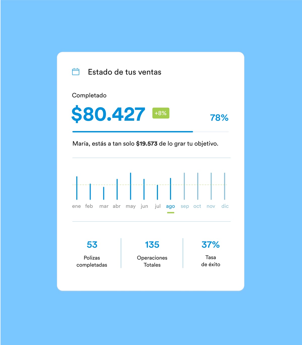 Metlife Widget And Components 2 Min